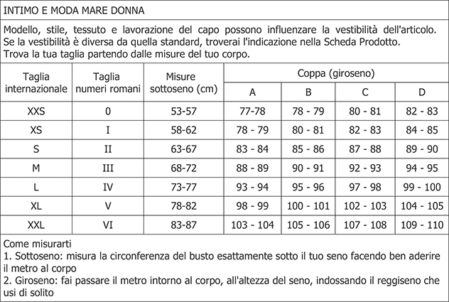 Tabella 2024 taglie donne